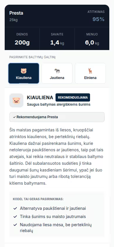 Garrdu apklausos žingsnis – šuns parametrų pasirinkimas